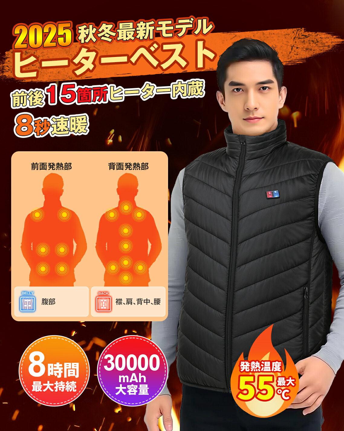 楽天市場】電熱式ベスト ヒートベスト バッテリー付き 30000mAh 電熱