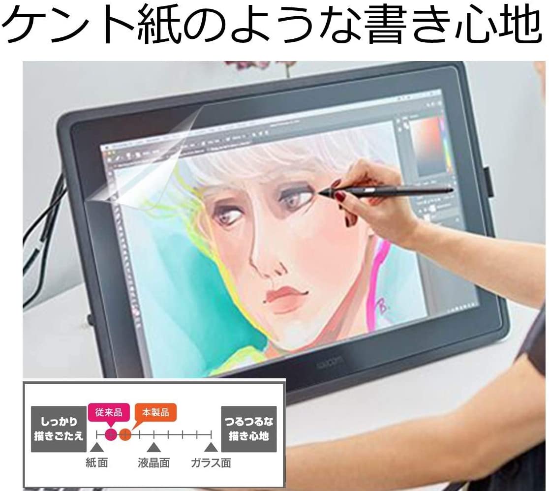 楽天市場】【ポイント2倍】 ワコム Wacom Cintiq 16/Pro 16 用