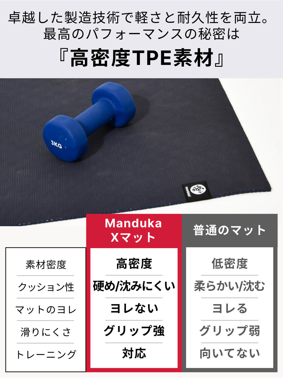 楽天市場】マンドゥカ Manduka ヨガマット Xマット 5mm 《6か月保証