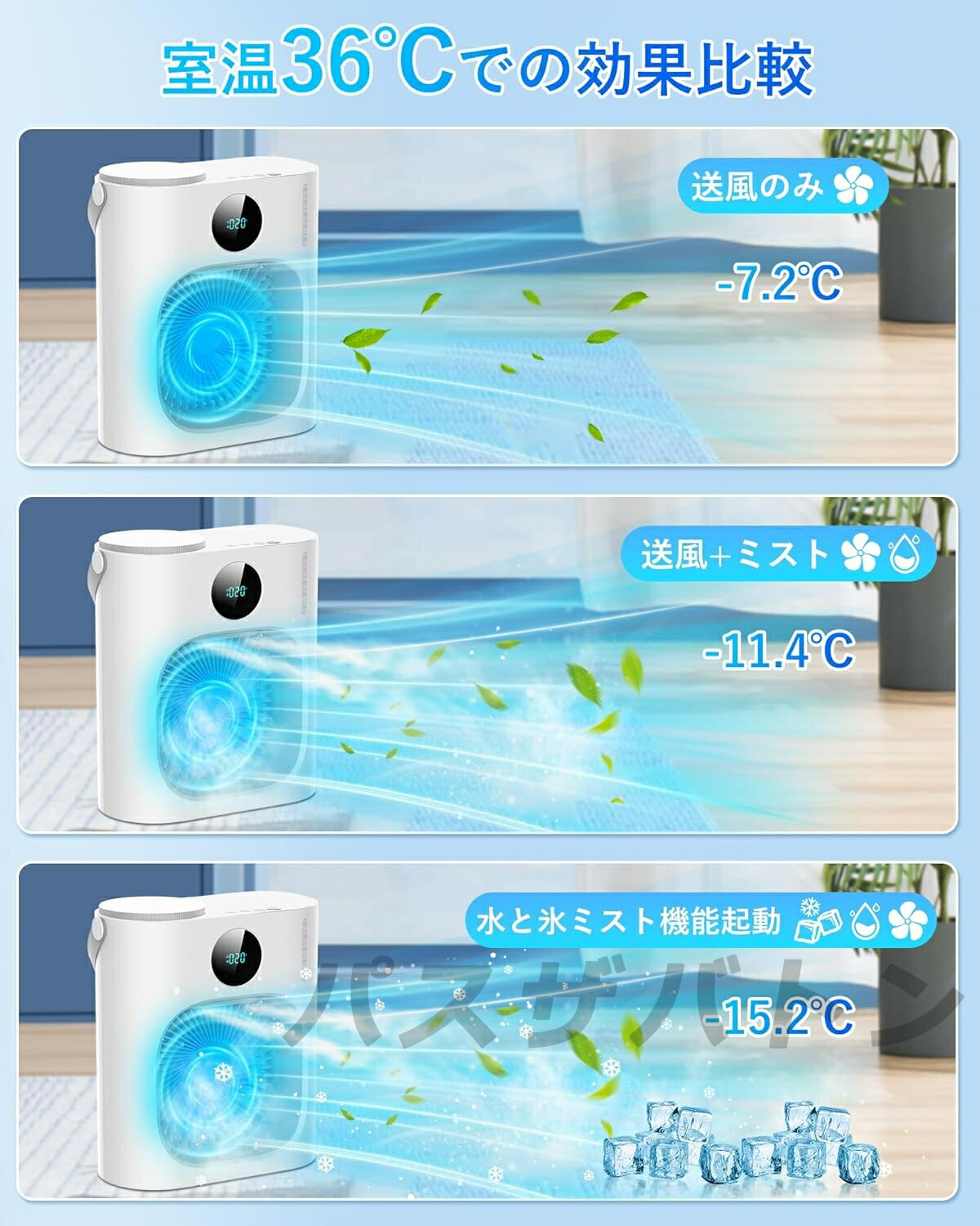 楽天市場】2025年新登場 噴霧加湿 冷感アップグレード 1台3役 冷風機