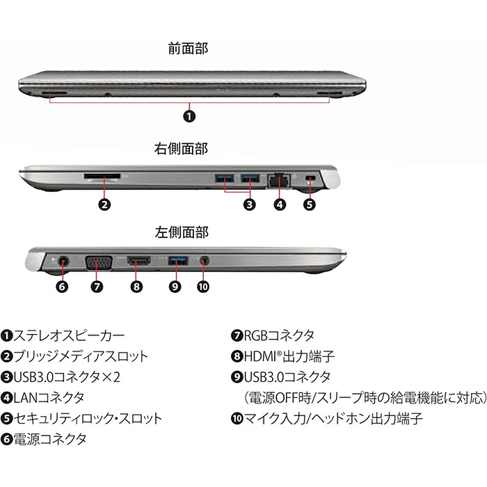 楽天市場】TOSHIBA DynaBook R63/P 13.3インチ Core i5 メモリ8GB SSD