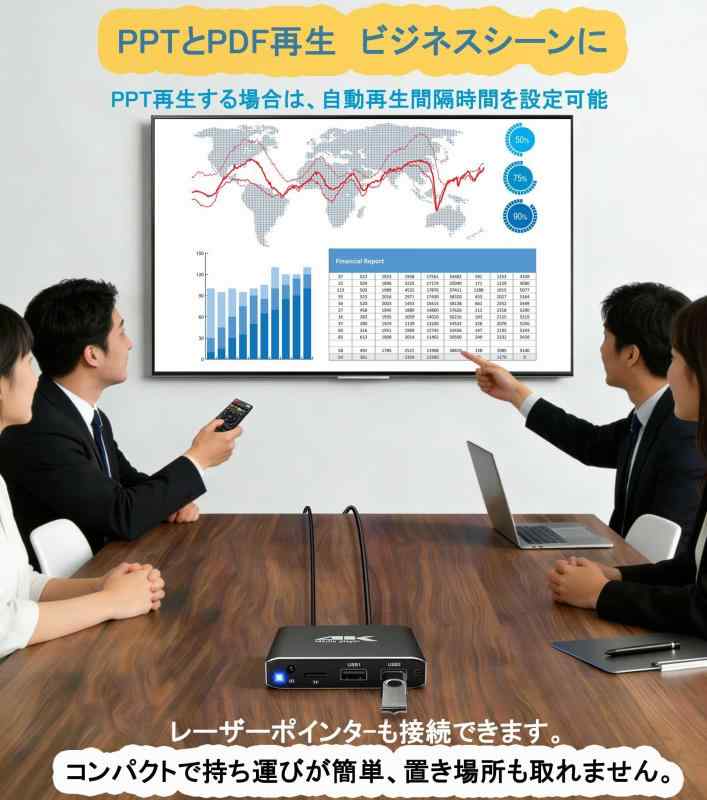 楽天市場】メディアプレーヤー4K 最大4096 *2160p 60fps対応 「H.265