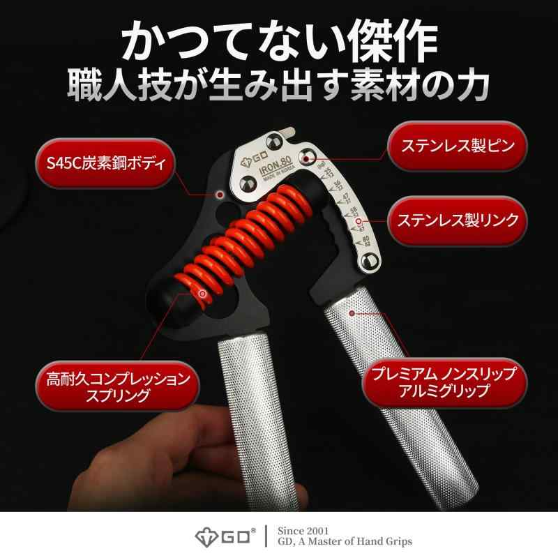 楽天市場】(GD) IRON GRIP 12Lv Aluminum ハンドグリップ (12~82kg