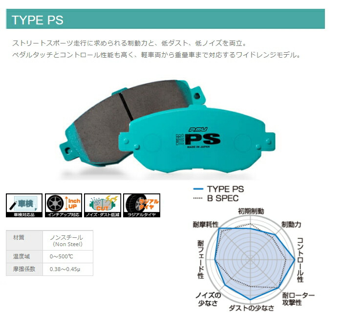 楽天市場】Projectμ F916/R912 TYPE PS ブレーキパッド 前後セット
