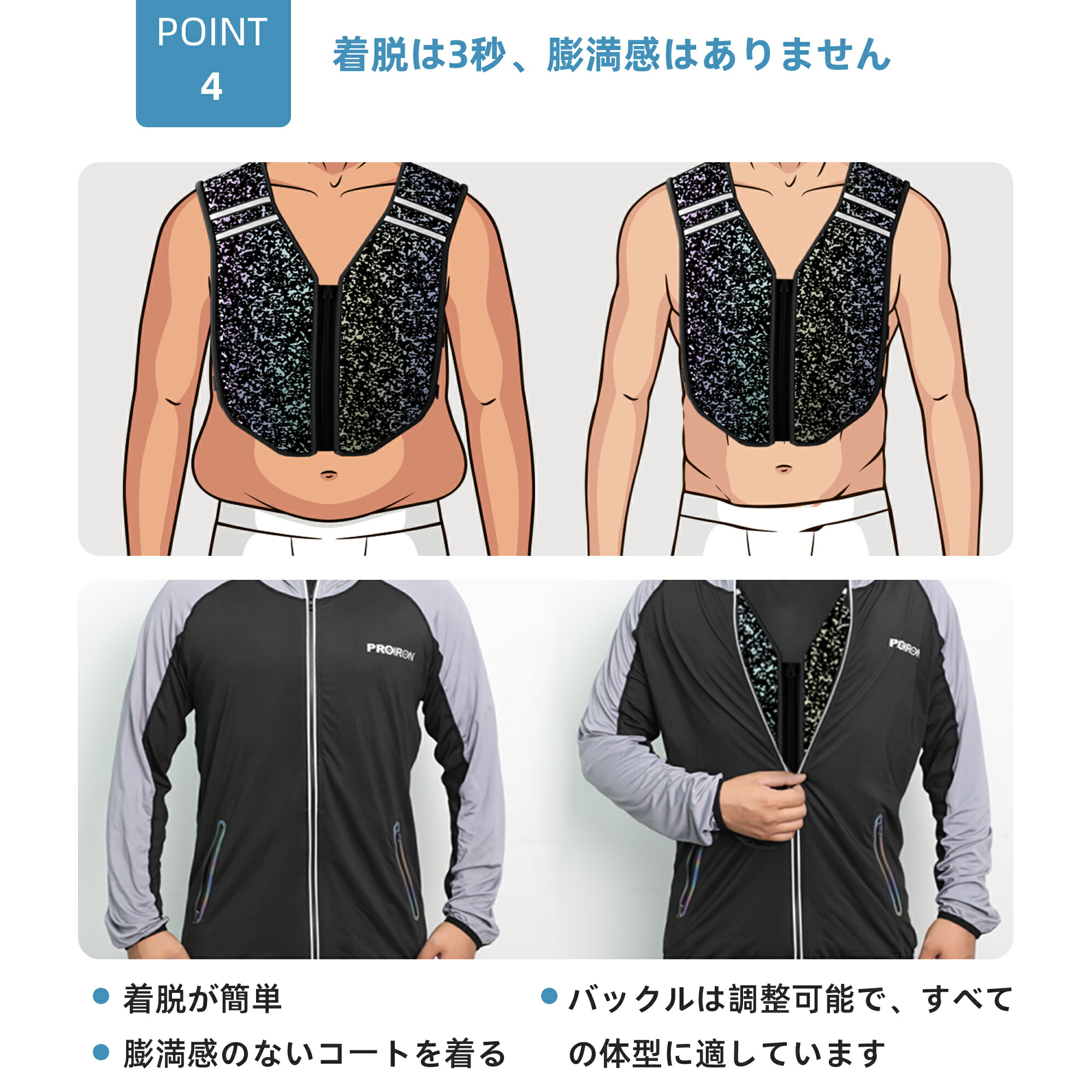 楽天市場】PROIRON ウエイトベスト 重り ベスト トレーニング ベスト