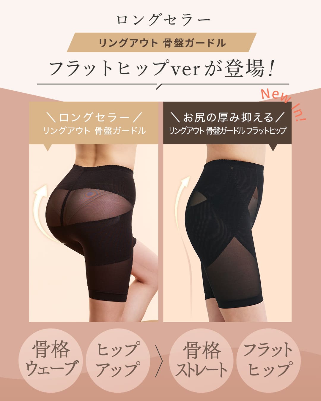 楽天市場】【半額】ガードル お尻 骨盤ガードル リングアウト骨盤