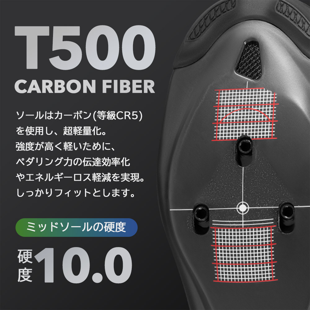 楽天市場】ビンディングシューズ シマノSPD-SL カーボンミッドソール