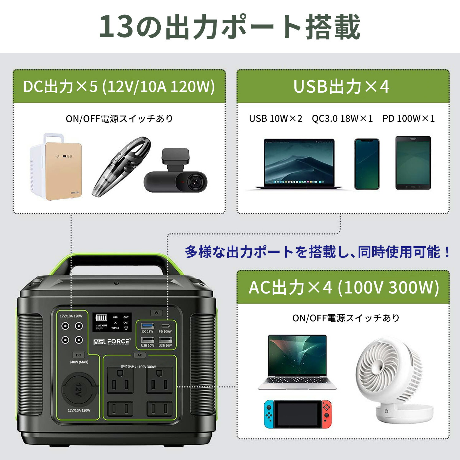 楽天市場】【最大15％OFF限定クーポン】ポータブル電源 80000mAh 296Wh