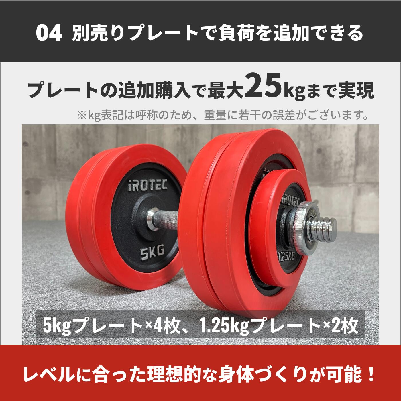 楽天市場】【2/25はポイントアップデー】IROTEC（アイロテック）ラバー