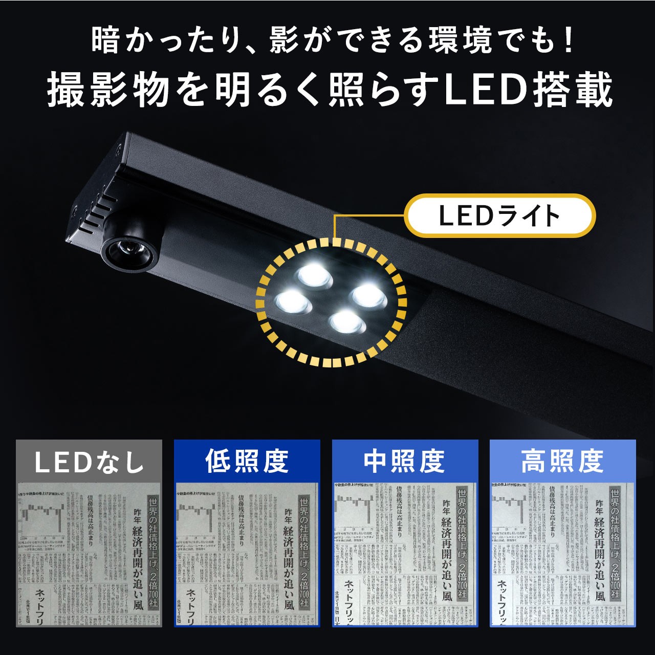 楽天市場】【楽天1位受賞】スタンドスキャナー スキャナ USB A2 A3 A4