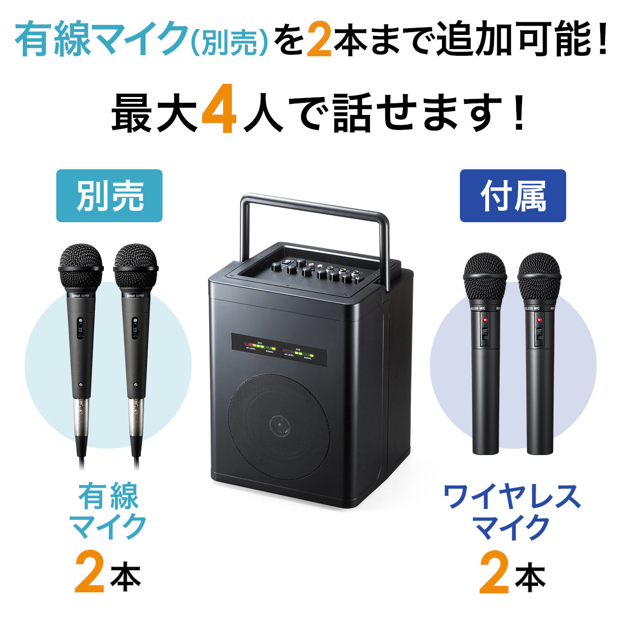楽天市場】【楽天1位受賞】拡声器 大音量 ワイヤレス マイク