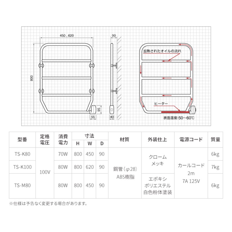 楽天市場】森永タオルウォーマー 森永エンジニアリング ホワイト 80W