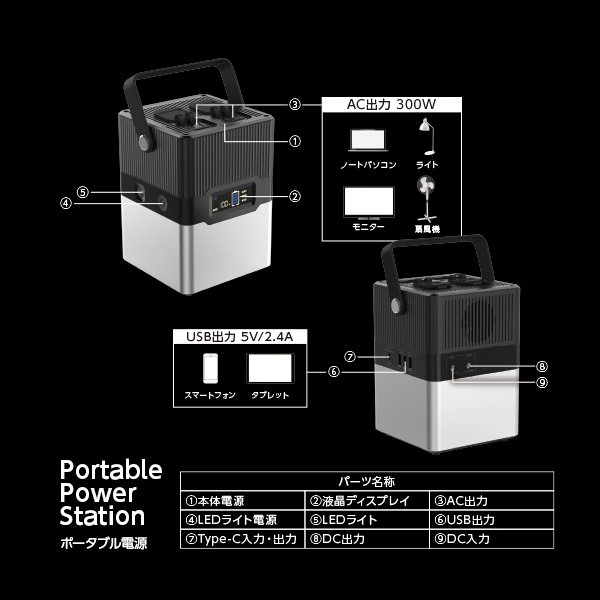 楽天市場】【地震、台風、津波…もしもの災害に】大容量 バッテリー