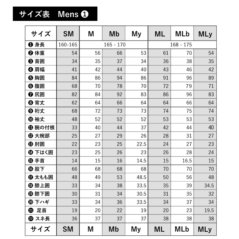 楽天市場】【 ウェットスーツ 工場直送 】ロングジョン＆タッパー