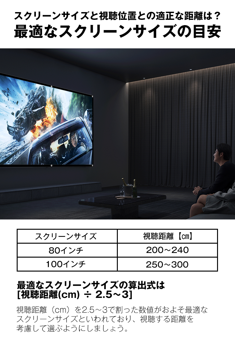 楽天市場】【楽天1位常連・32冠獲得】プロジェクタースクリーン 家庭用