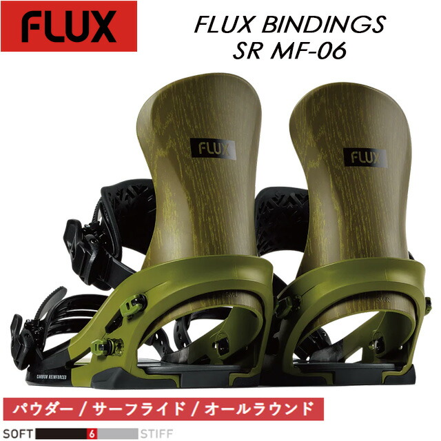 楽天市場】flux チタン ビスの通販