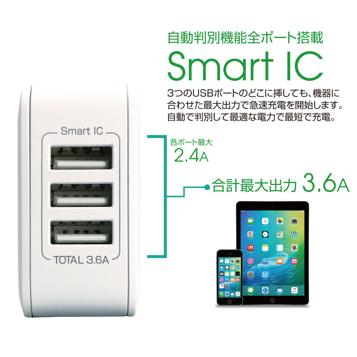 楽天市場】ACアダプター USBアダプター USB充電器 3ポート 電源