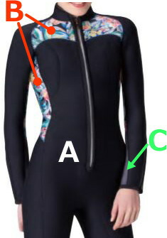 楽天市場】ワールドダイブ／ダイビングスーツ5mm ウェットスーツDCF