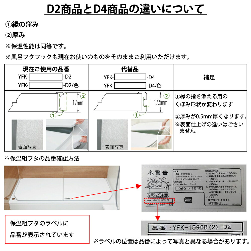 楽天市場】風呂ふた 1600用薄型保温組ふた(2枚) YFK-1679(3)BR-D4 YFK