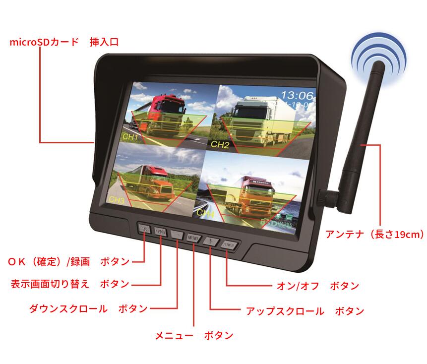 楽天市場】ワイヤレス ソーラー充電式 7インチ バックカメラ モニター