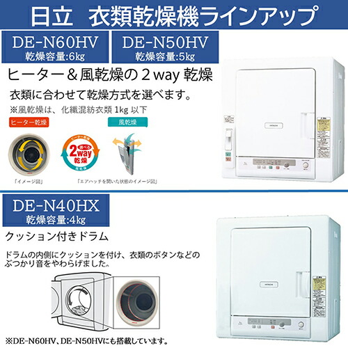 楽天市場】日立 HITACHI DES-Y11-H グレー 衣類乾燥機用床置用スタンド