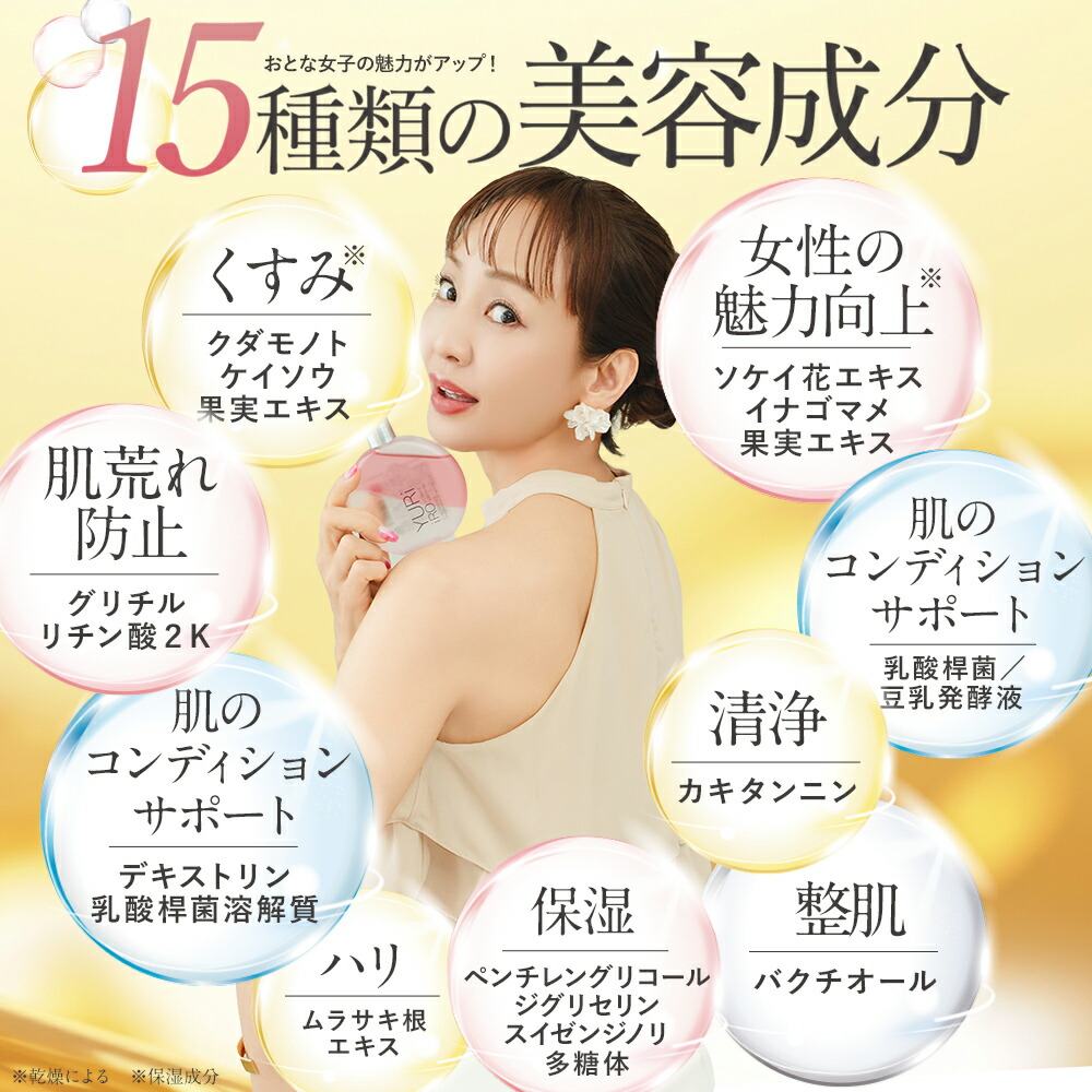 楽天市場】楽天1位 YURiiRO(ユリイロ) デリケートゾーンケアオイル 2個