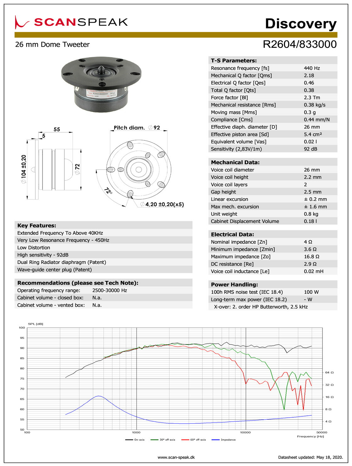 楽天市場】Scan-Speak Discovery R2604/833000 スピーカーユニット 1