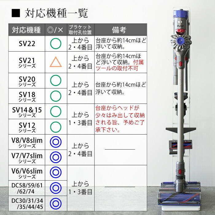 楽天市場】《ポイント5倍！》ダイソン スタンド コードレスクリーナー