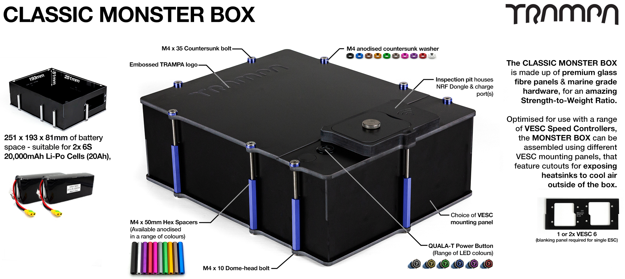 Classic MONSTER Box - 18650 Cell pack or 2x 6s 20A Cells