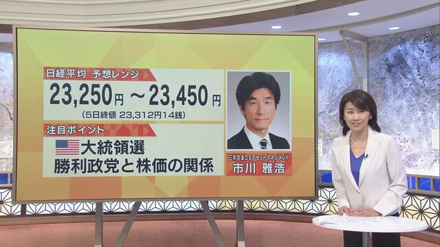 日本株見通し】注目ポイントは「大統領選 勝利政党と株価の関係は