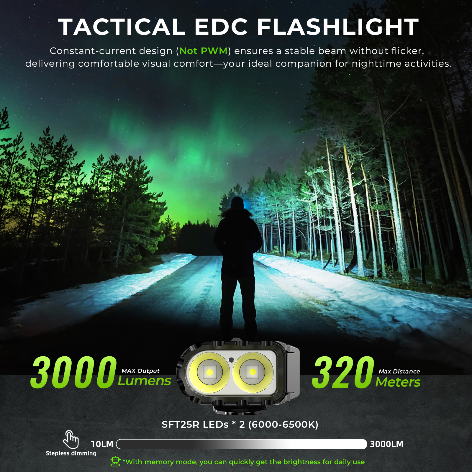 Wurkkos TD11 Smart OLED Tactical Flashlight – 3000 Lumens Slim EDC