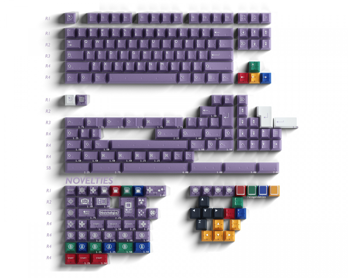 KBDfans PBTfans Atomic Purple - Base kit - us.MaxGaming.com