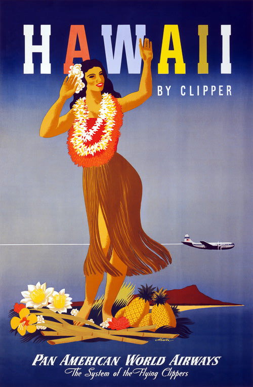 Vintage Hawaiian Posters – Vintagraph Art