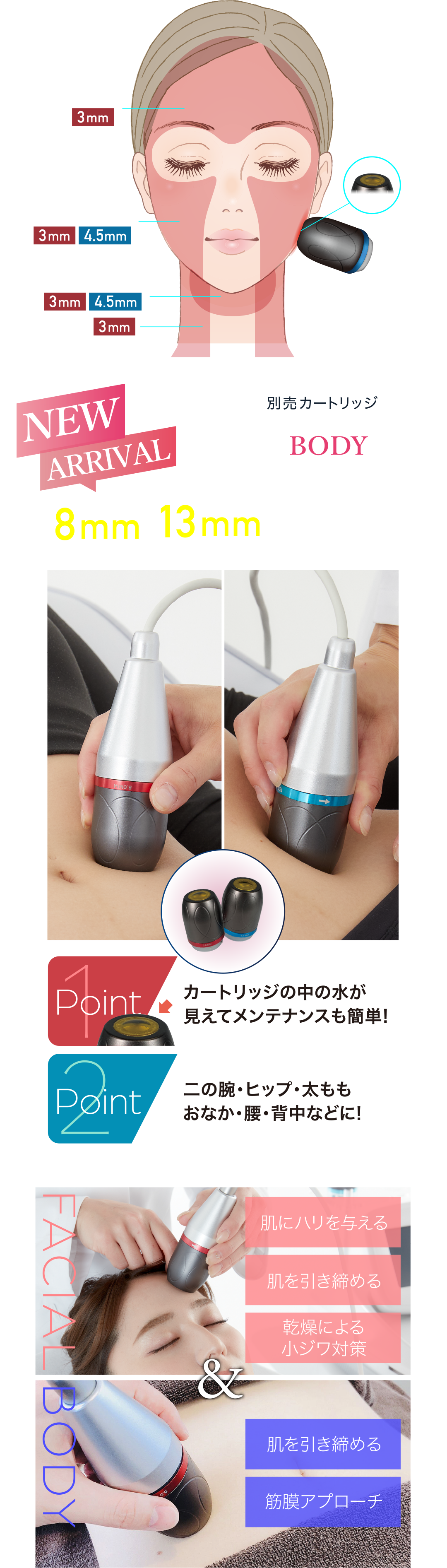 特殊な超音波で気になるパーツだけにアプローチ「ウルソンVmax」