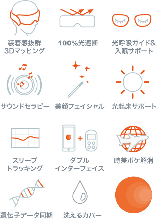 Dreamlight PRO ドリームライト・プロ スマートスリープアイマスク