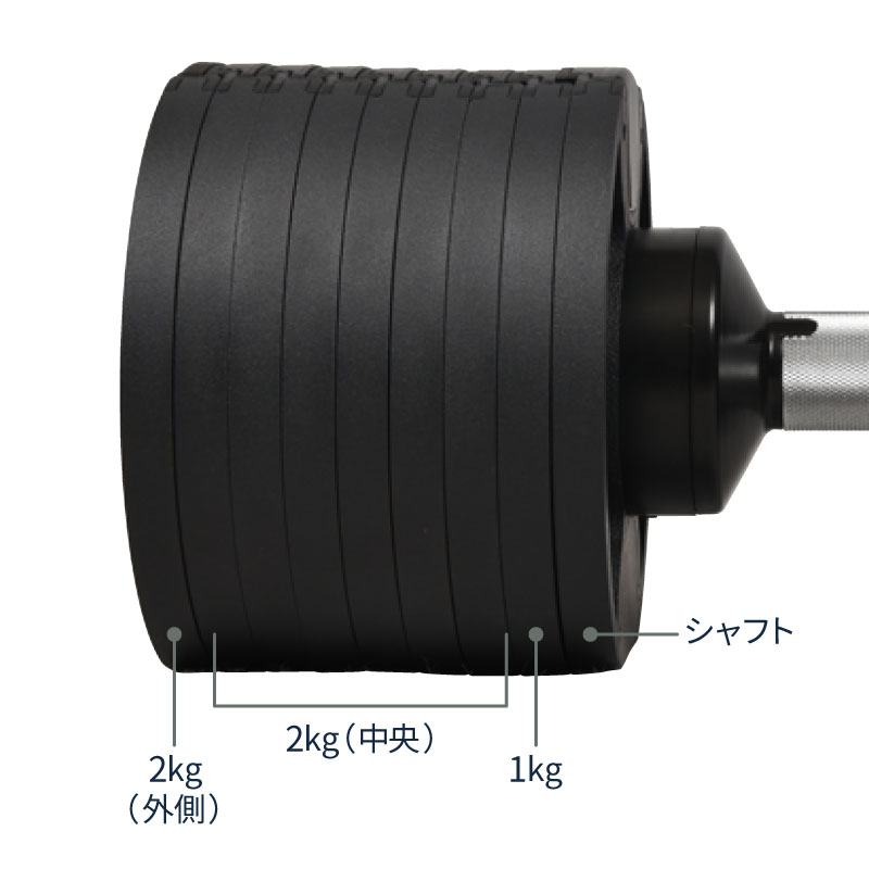 フレックスベル 20kg 32kg 4kg刻み 専用 プレート FLEXBELL | スポーツ