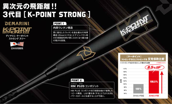 DJRBKPTBE 2025ディマリニ・ケーポイント ストロング3 一般軟式用