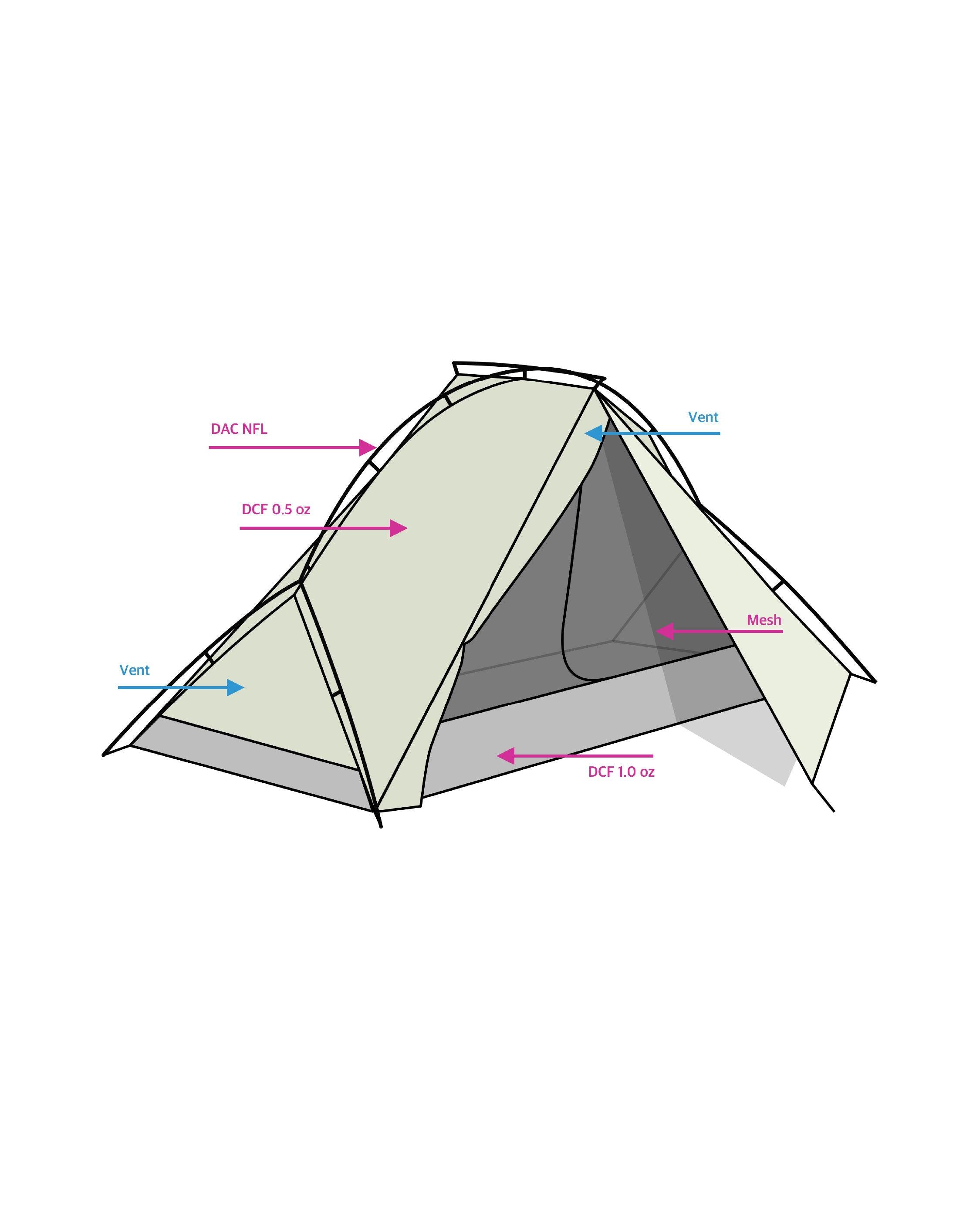 MakeToHike LunarStone Shelter