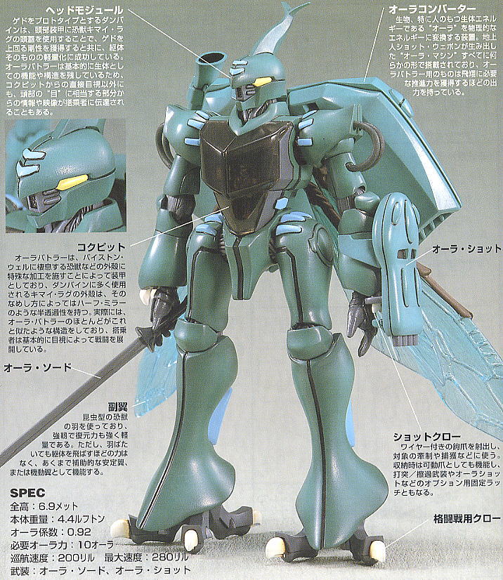 HGAB トカマクダンバイン (プラモデル) ※パッケージダメージあり