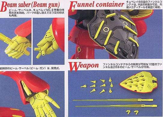 抽選販売】 AMX-004-3 キュベレイMk-II (プルツー専用機) (MG