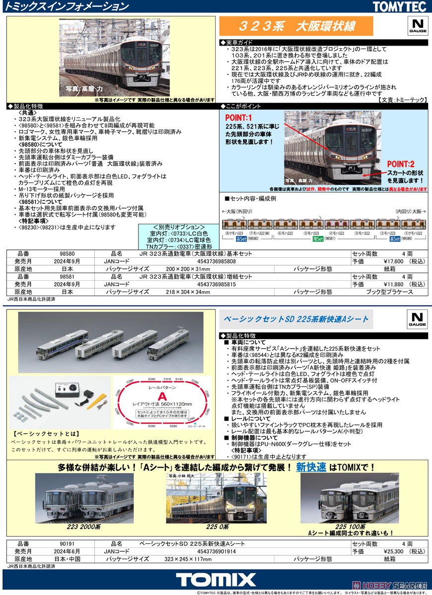 ベーシックセットSD 225系新快速 Aシート (4両セット) (レールパターン