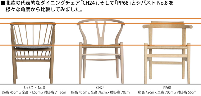 シバスト No.8 チェア ソープ仕上 Sibast No.8 Chair Soap