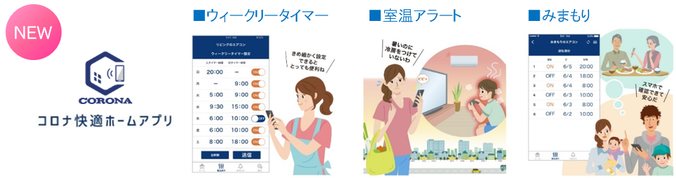 熱交換器洗浄機能を搭載し清潔性を向上させたエアコン 「ReLaLa」Z