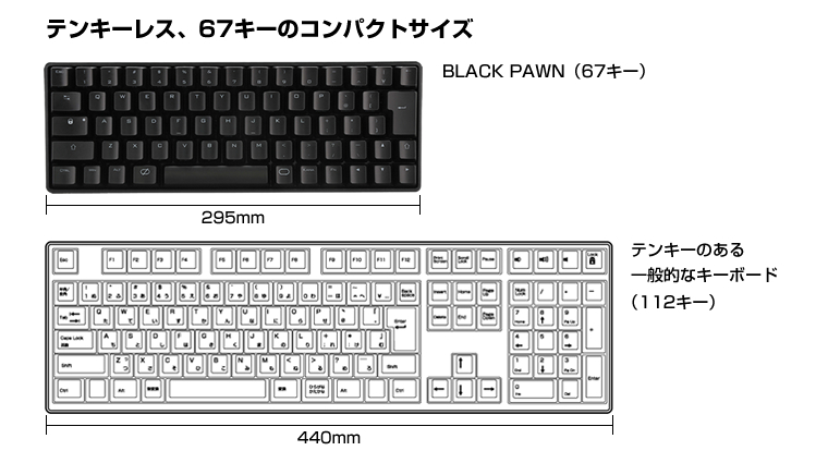 販売終了】 BLACK PAWN CHERRY4軸混合キーボード (CK-67CMB-4MJP1