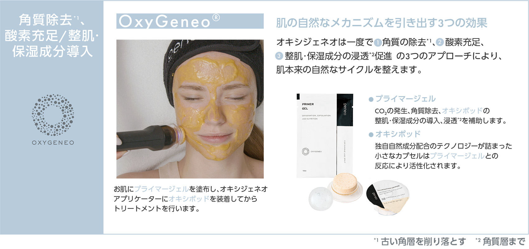 ジェネオXを導入いたしました♪ | シャルムクリニックBlog