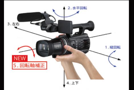 new Panasonic 3Dカメラ HDC-Z10000|3D機材|カメラのレンタル・販売は