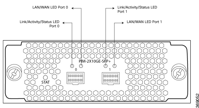 vEdge ルータのハードウェア設置ガイド - vEdge 2000 ルータ [Cisco SD