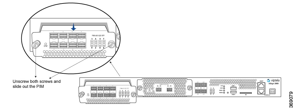vEdge ルータのハードウェア設置ガイド - vEdge 2000 ルータ [Cisco SD
