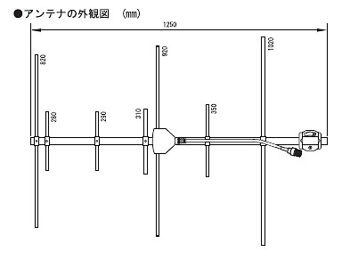 アンテナ各種 ＞ 固定用アンテナ ＞ V/UHF帯八木型アンテナ ＞ 144
