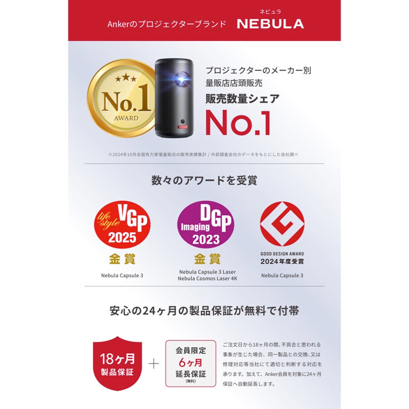 Nebula Capsule 3 公式トラベルケース | プロジェクターアクセサリーの